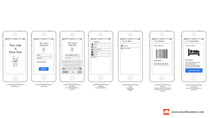 Prototype of the hotel experience using a mobile application