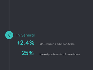 Image showing that 2.4% of texbooks read in 2014 were paper.