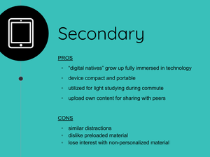 Image describing the pros and cons of ebooks in secondary schools.
